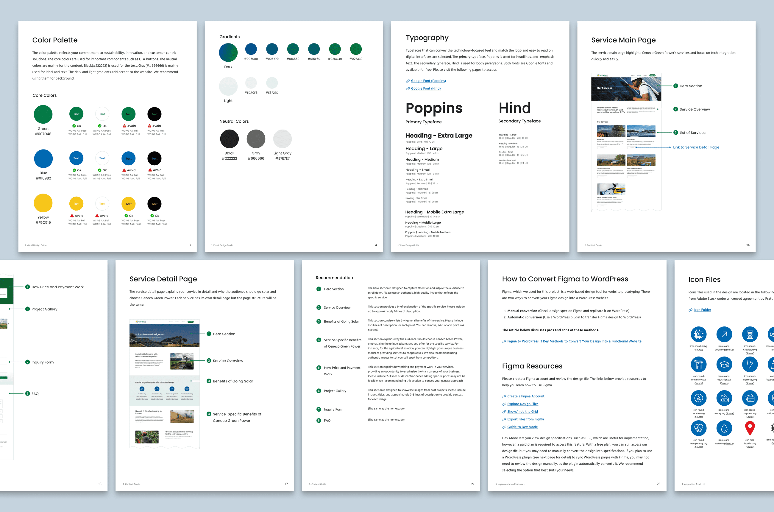 Ceneco Green Power design guide document