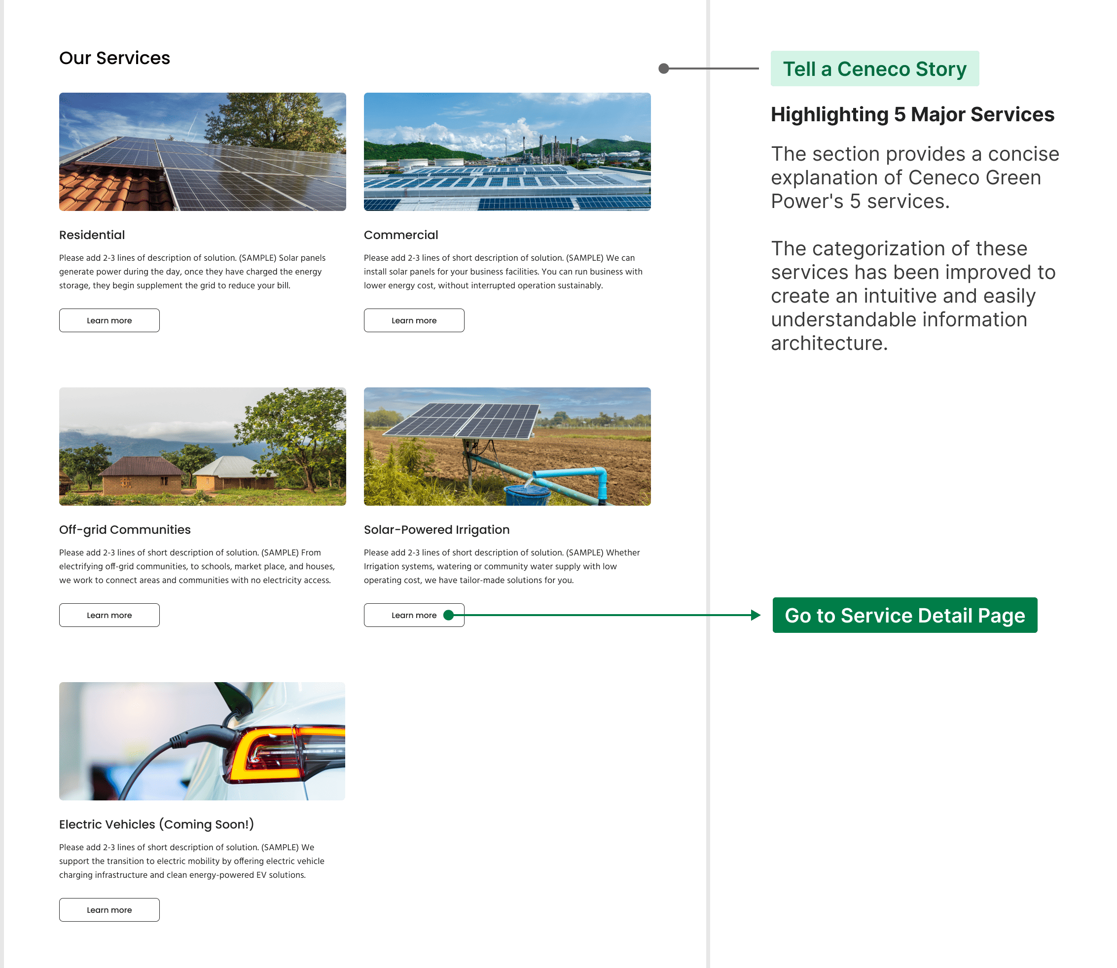 Ceneco Green Power service main page final design section 2