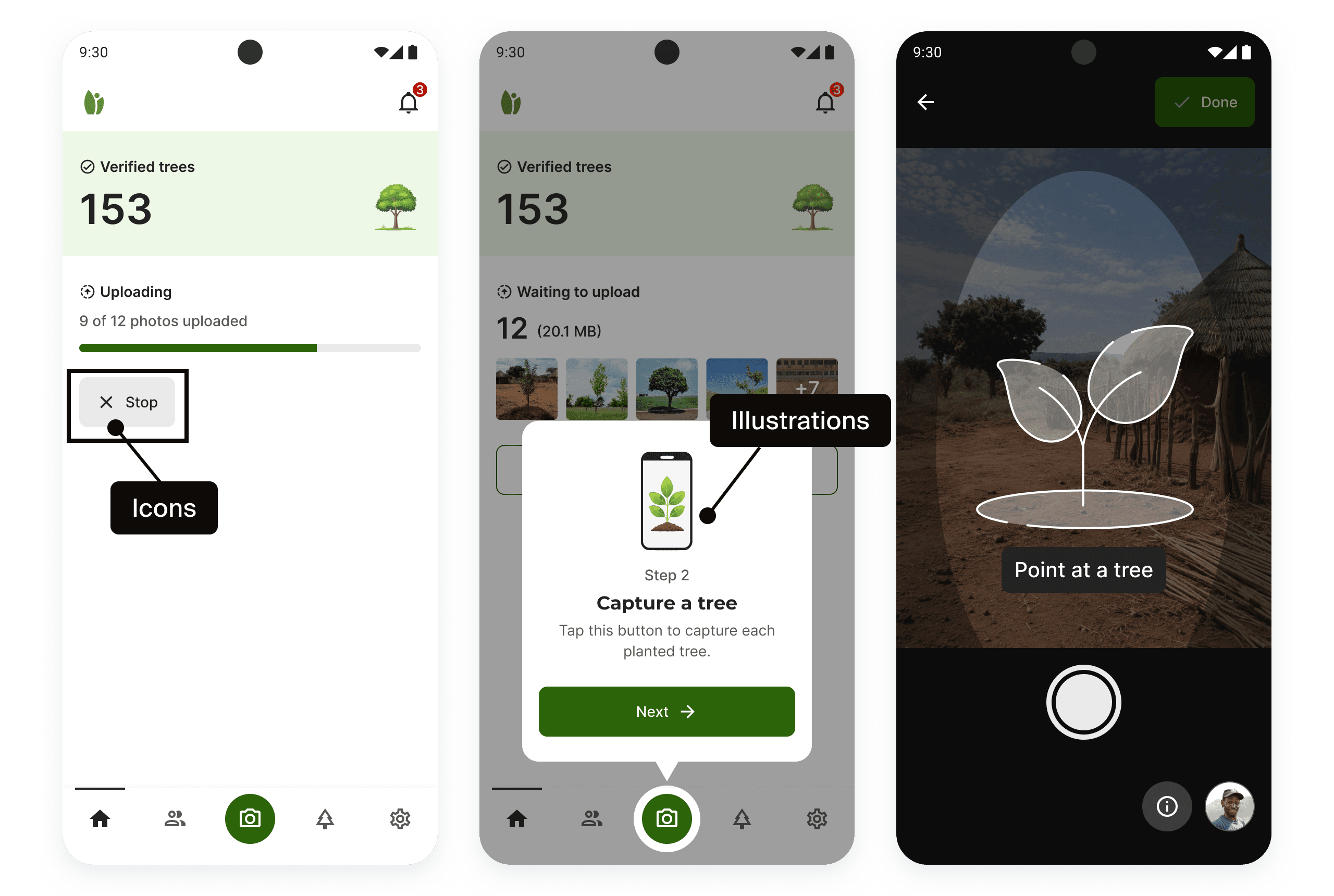 Visual guidance screens for Treetracker tasks