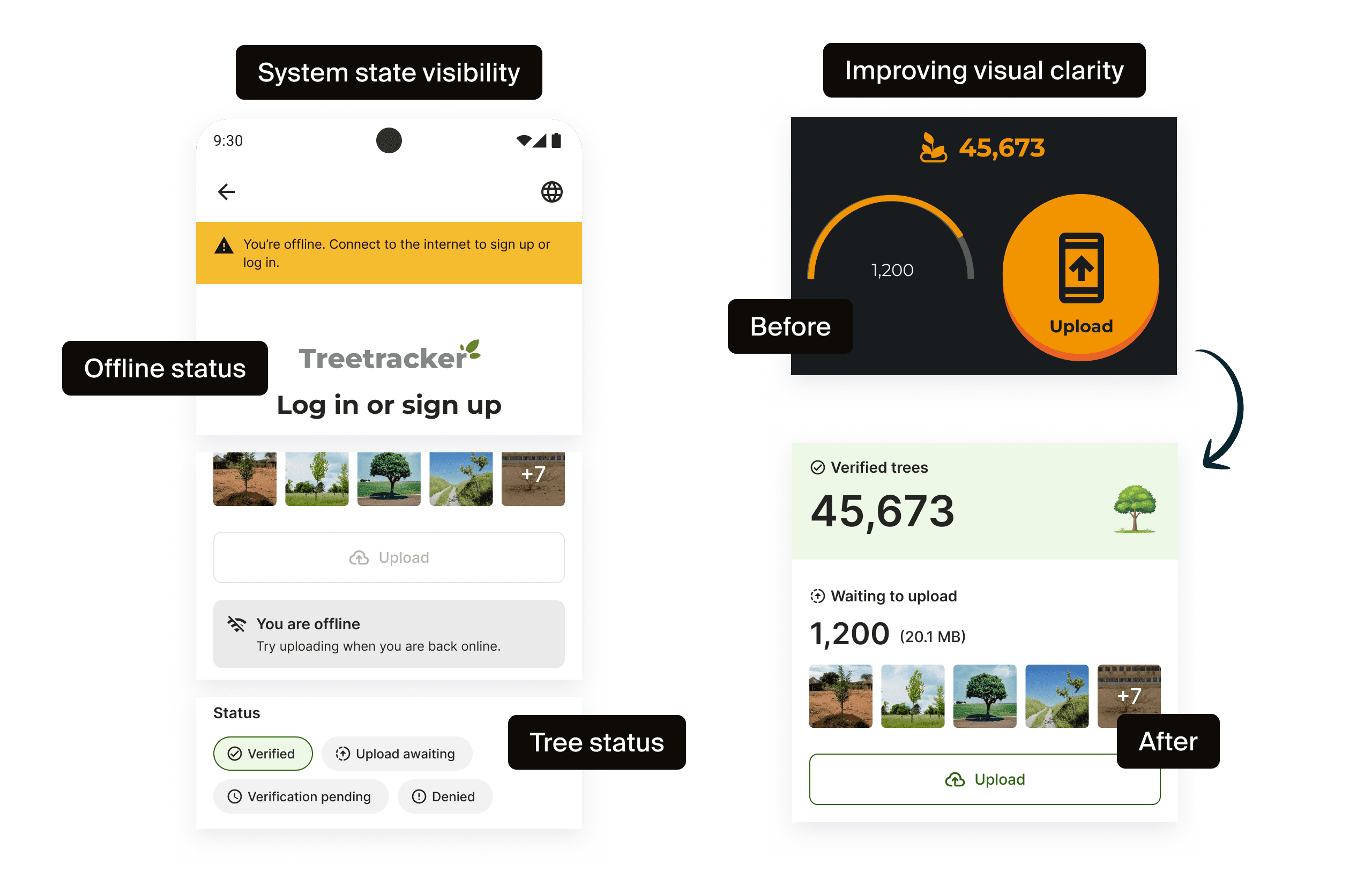 Treetracker screens showing clearer navigation, system states, feedback, and guidance