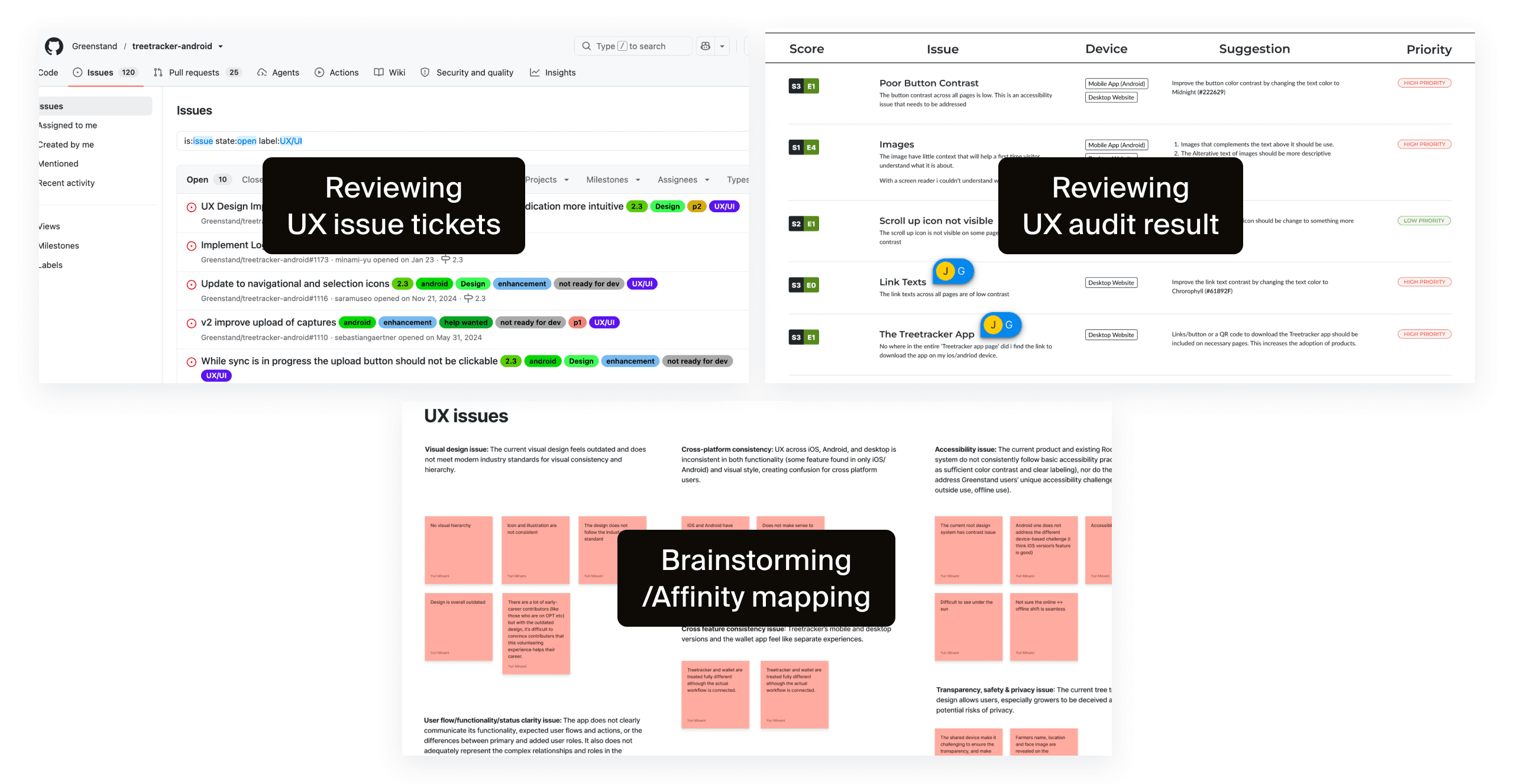 Design direction process map showing UX improvement opportunities